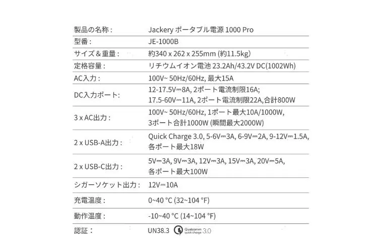 ポータブル電源1000proスペック