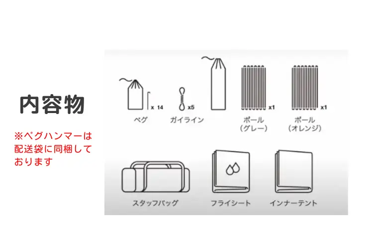 エバカーゴ2(Evacargo 2)の内容物