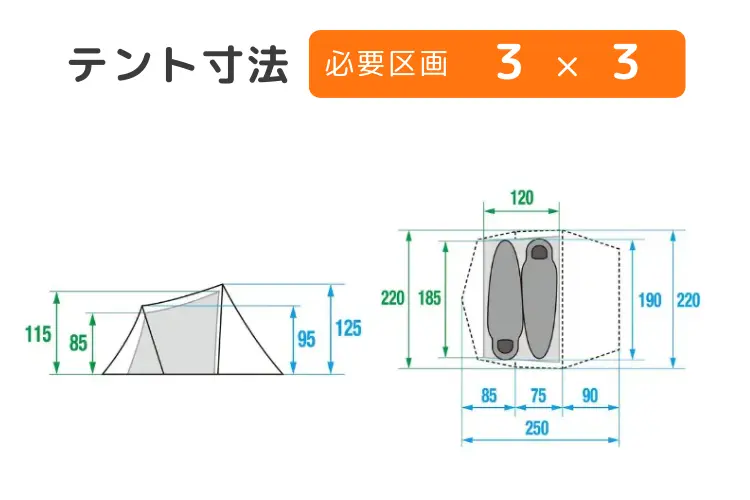 エバカーゴ2(Evacargo 2)サイズ