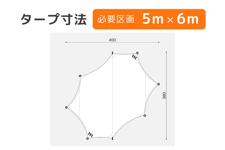 シンカー4(SINKER4)の大きさ