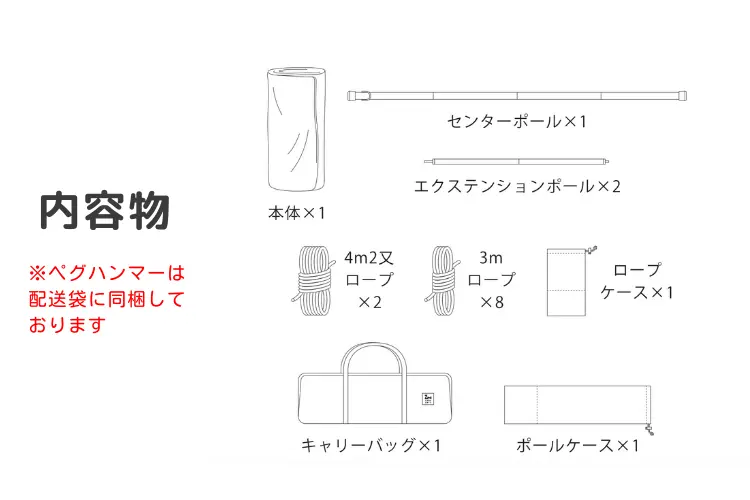 ギギ１(GIGI-1) 内容物