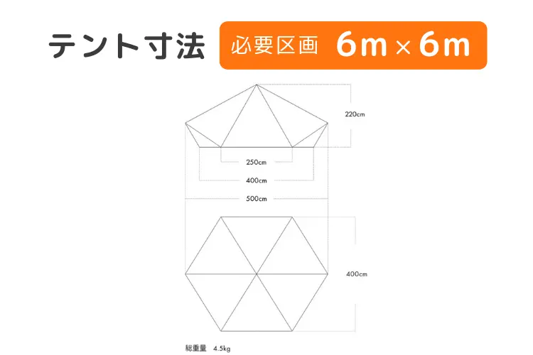 ギギ１(GIGI-1) テント寸法