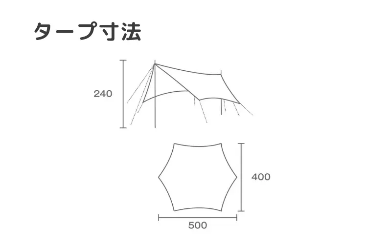 アースヘキサタープ　サイズ