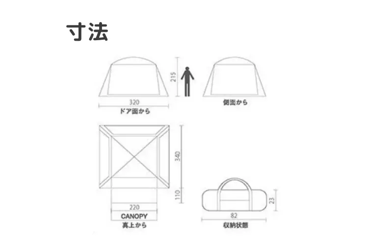 スクリーンキャノピージョイントタープⅢ　サイズ