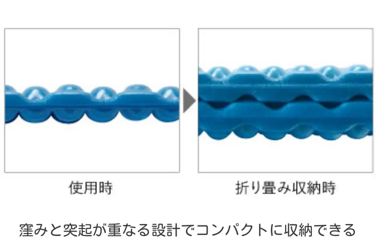 フォームパッド　収納