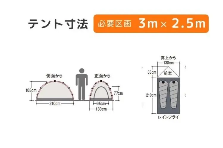 バイクキャンプセット