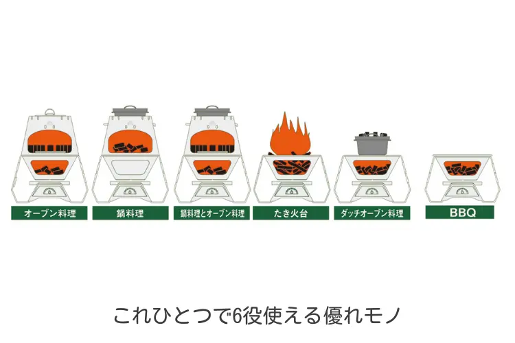 LOGOS THE KAMADO EMiwa　1台6役