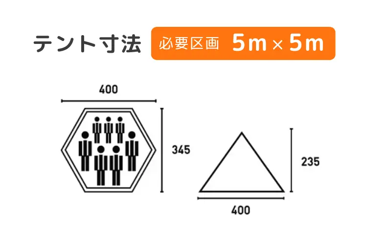 テント寸法