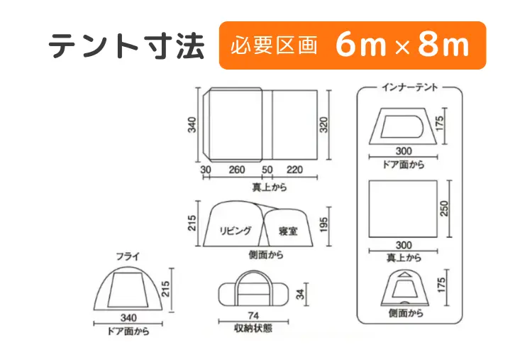 タフスクリーン2ルームハウス　寸法