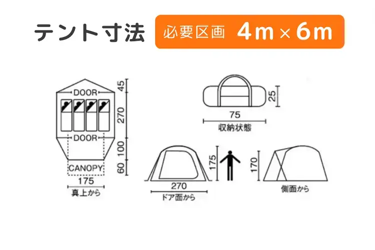 テント寸法
