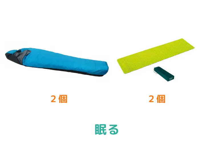 アルファライト／フォームパッド