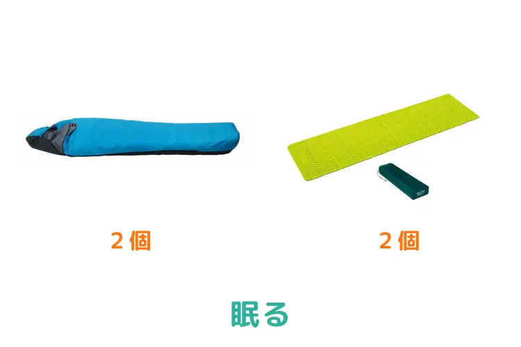 アルファライト／フォームパッド