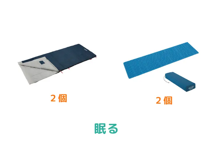 パフォーマー／フォームパッド