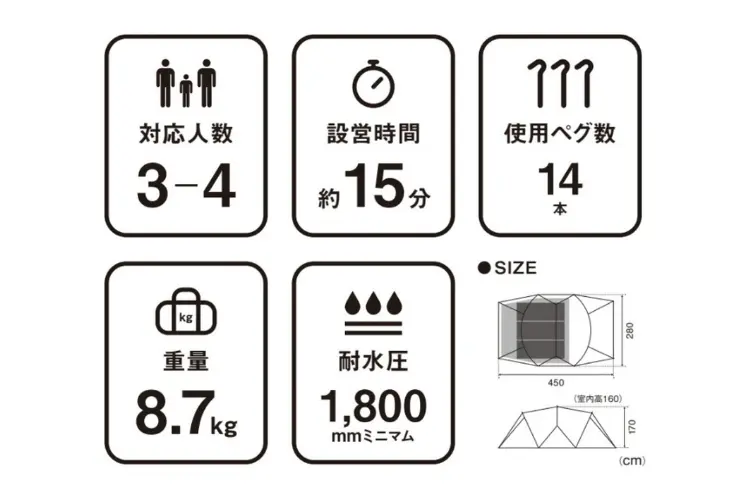 テント特徴
