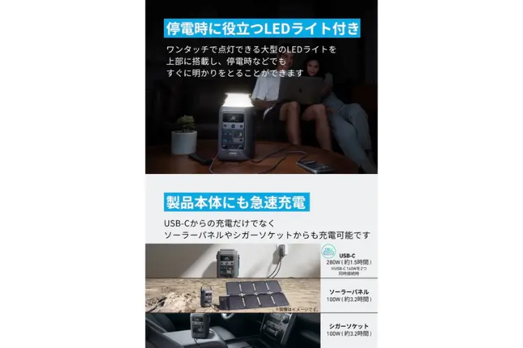Solix C300 DC Portable Power Station