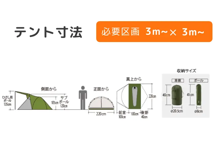 クロノスキャビン　サイズ