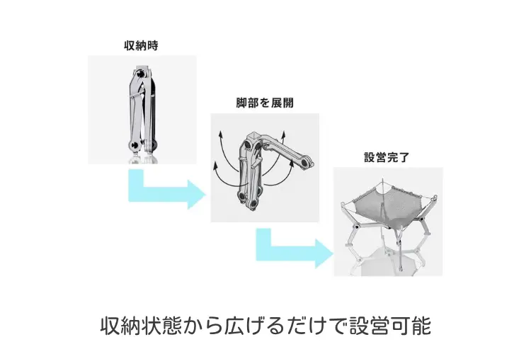 ワイヤフレームソリッド_組み立て方法